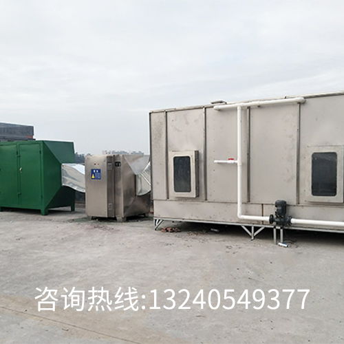 深圳環保設備 廠家、價格與網庫選購指南